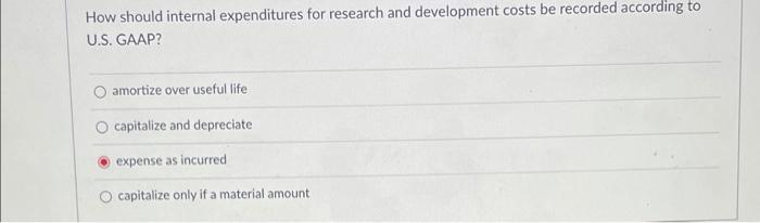  How should internal expenditures for research and development costs be recorded