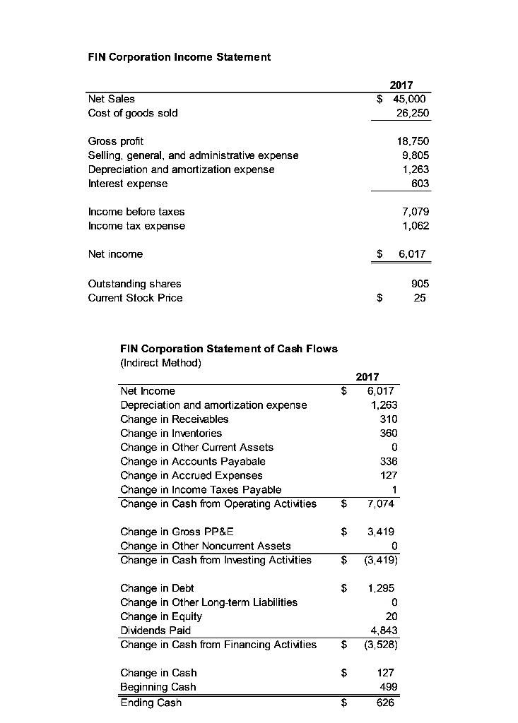 formulas and work to show how the answer were received. 1. Create