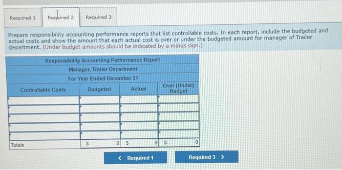 department's budgeted and actual costs follow. Required: Prepare responsibility accounting performance reports