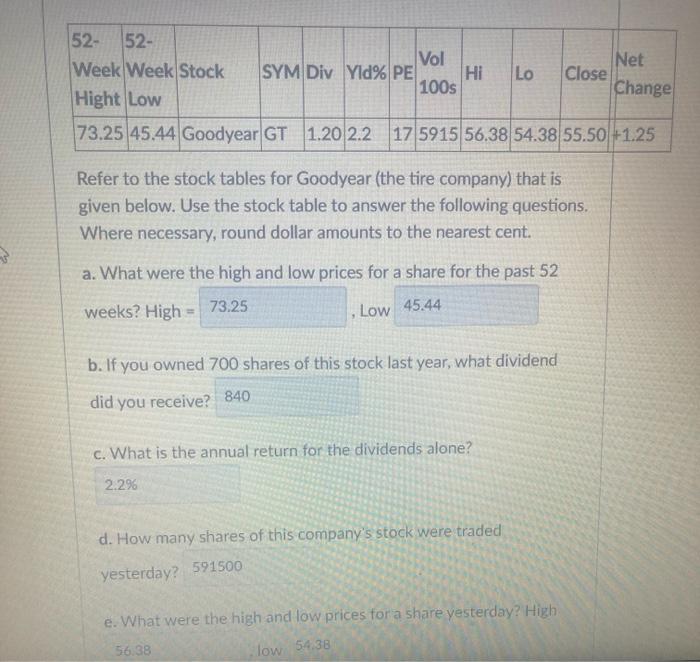  please let me know what I calculated incorrectly with this problem