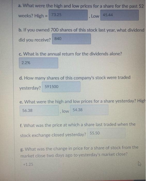 thank you 52- 52- Vol Net Week Week Stock SYM Div Yld%
