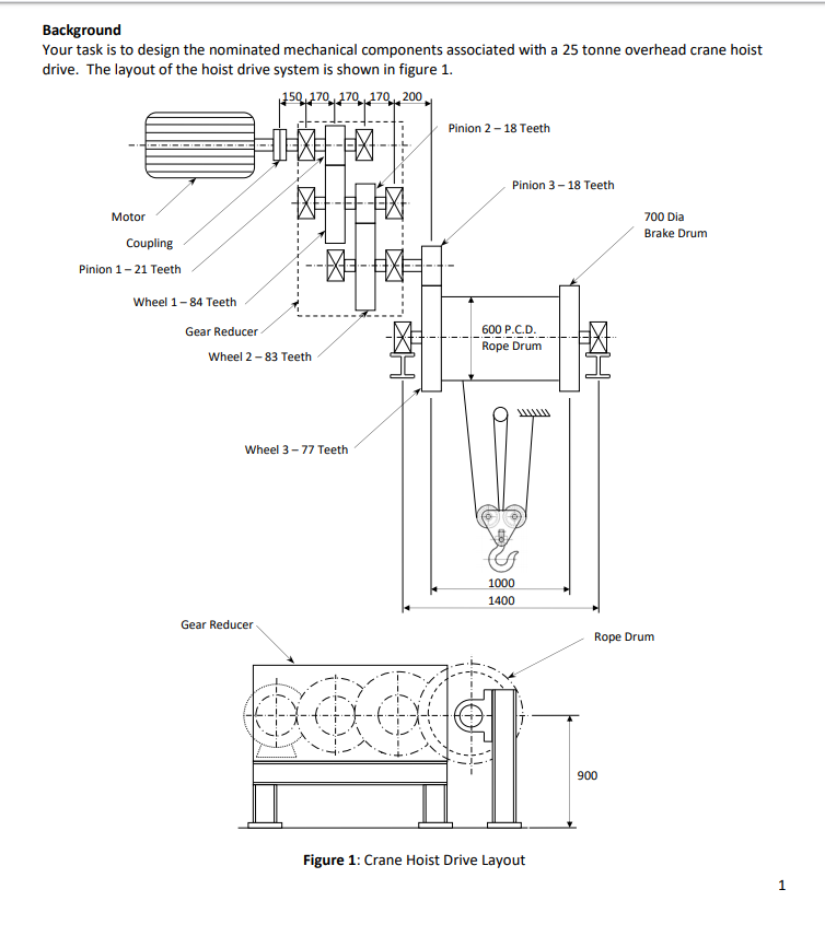  I NEED A CLEAR EXPLANATION Background Your task is to design