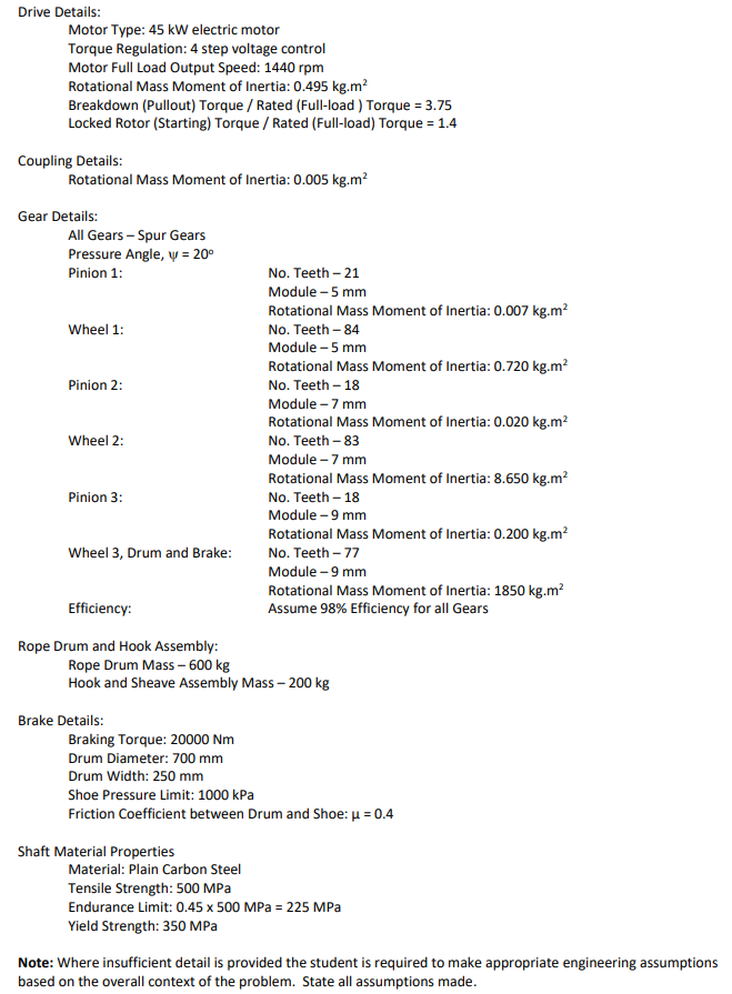 drive. The layout of the hoist drive system is shown in figure