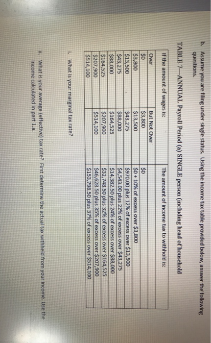  b. Assume you are filing under single status. Using the income