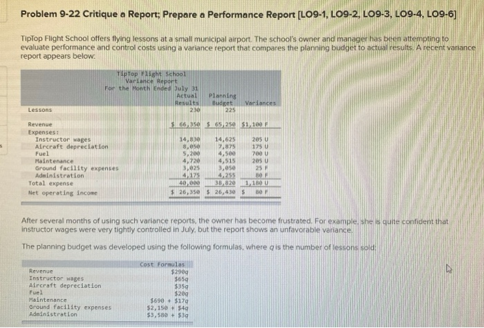  Problem 9-22 Critique a Report; Prepare a Performance Report [LO9-1, LO9-2,