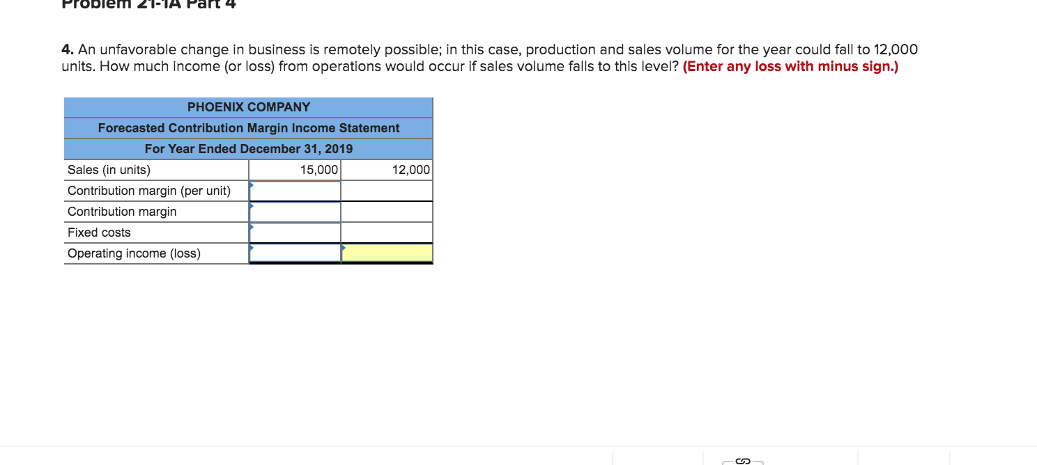 P1, A1 [The following information applies to the questions displayed below.] Phoenix