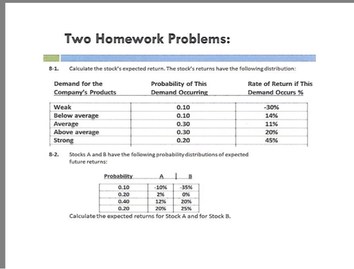  Two Homework Problems: 8-1 Calculate the stock's expected return. The stock's