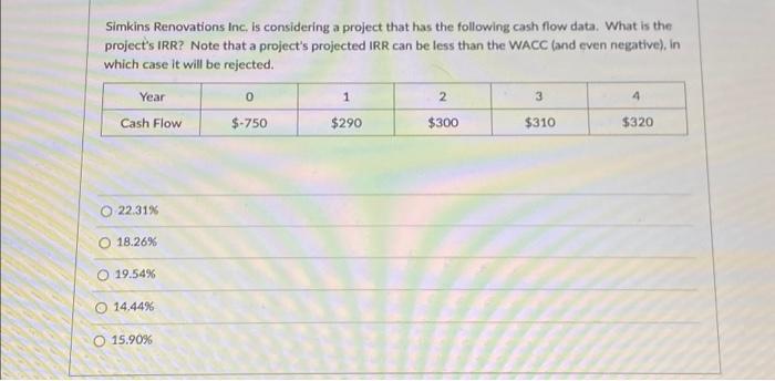  Simkins Renovations Inc. is considering a project that has the following