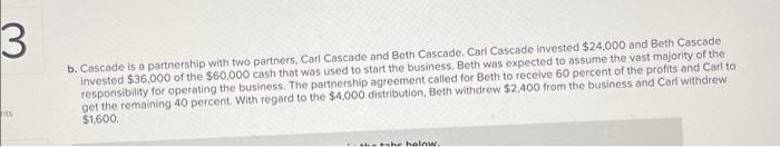  the first few pictures are from the previous question before. Prepare