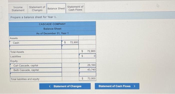 flows for Year 1. Note: Cash outflows should be Indicated with a
