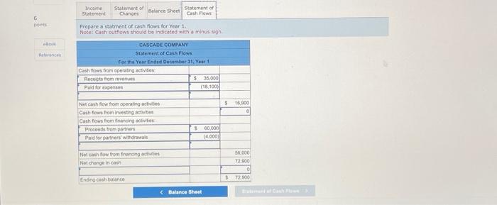 minus sign. Propare a statment of cash flows for Year t. Prepare