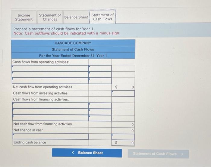 with two partners, Carl Cascade and Beth Cascade. Carl Cascade invested $24,000