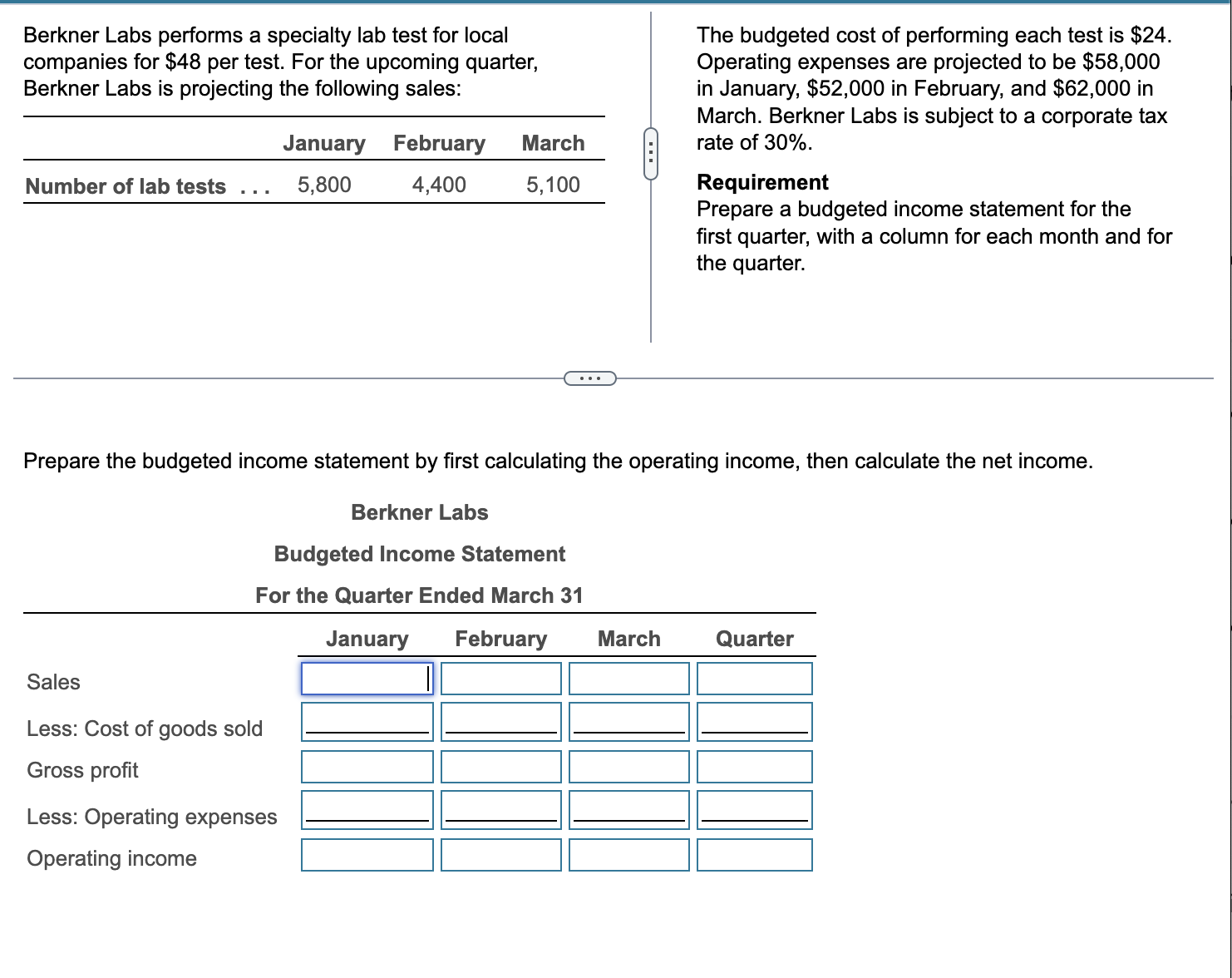 please help me solve Berkner Labs performs a specialty lab test for