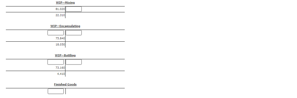 to process the partially finished goods received from the prior department. The