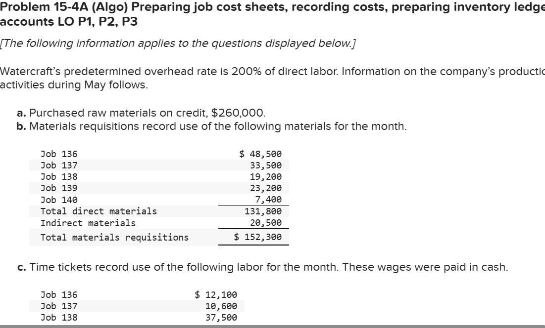  Problem 15-4A (Algo) Preparing job cost sheets, recording costs, preparing inventory