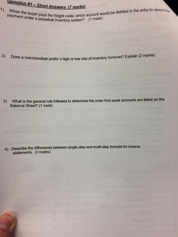  Question #1 - Short Answers (7 marks 1) When the buyer