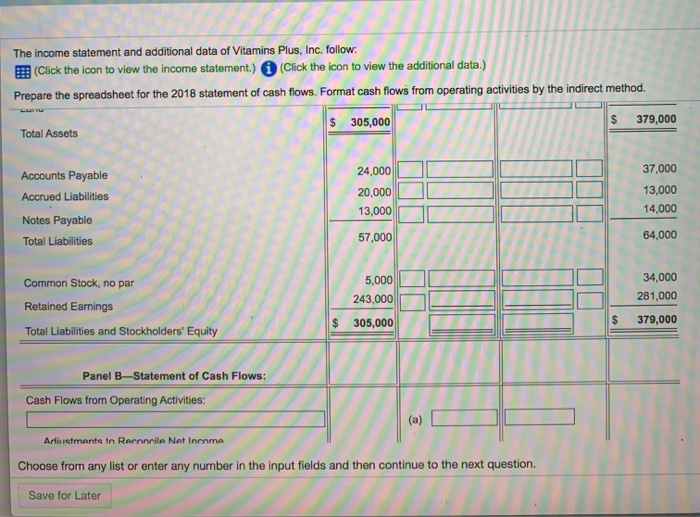 you know my options The income statement and additional data of Vitamins