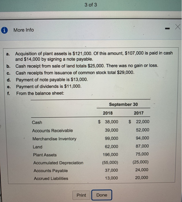 the indirect method, Use the transaction references in Panel B when selecting