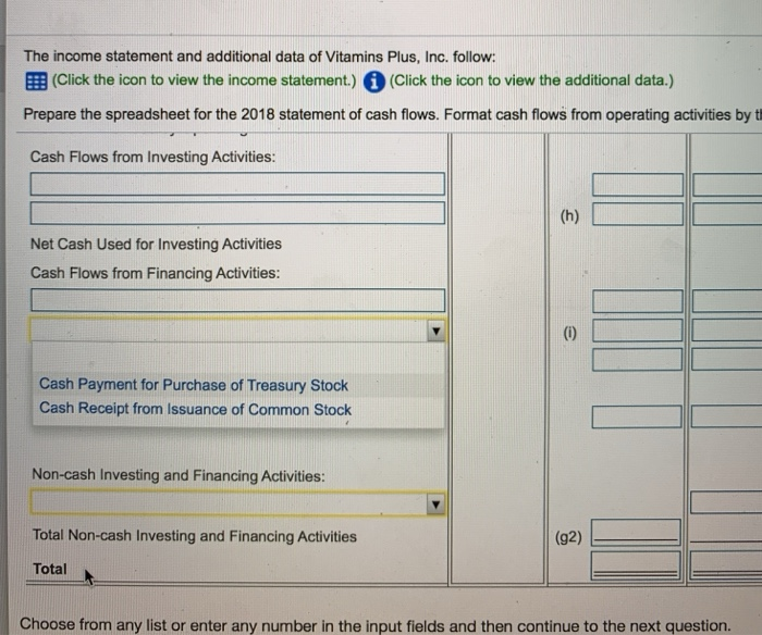 A and Panel B have been completed. Abbreviations used: Acquistion of Plant