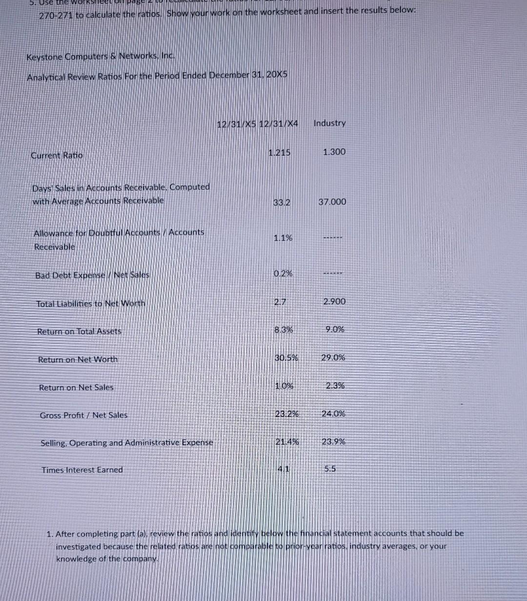the attached worksheet. The task is to prepare the analytical review ratios