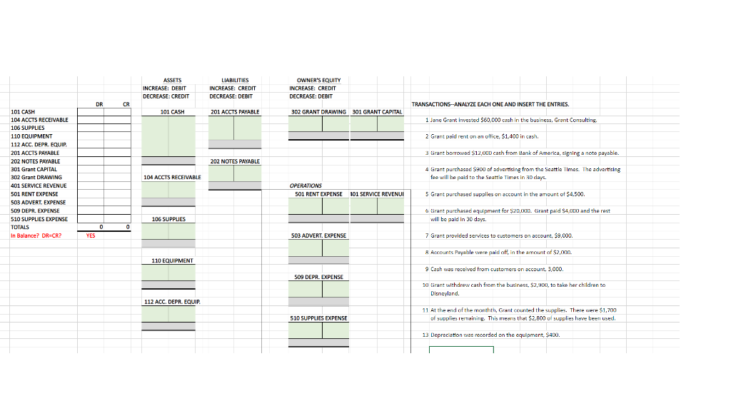 Can you guys see it clearly? ASSETS INCREASE: DEBIT DECREASE: CREDIT LIABILITIES