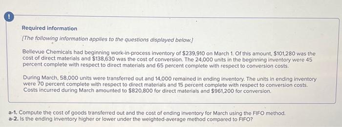 FIFO METHODRequirements A1 & A2 Required information [The following information applies to