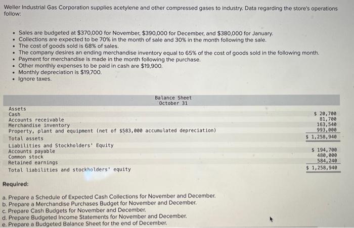 Please fill out the charts for required A, B, C, D, E.