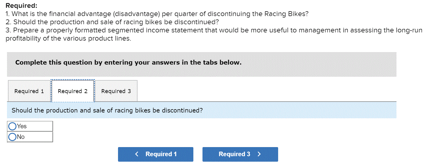 a racing bike. Data on sales and expenses for the past quarter