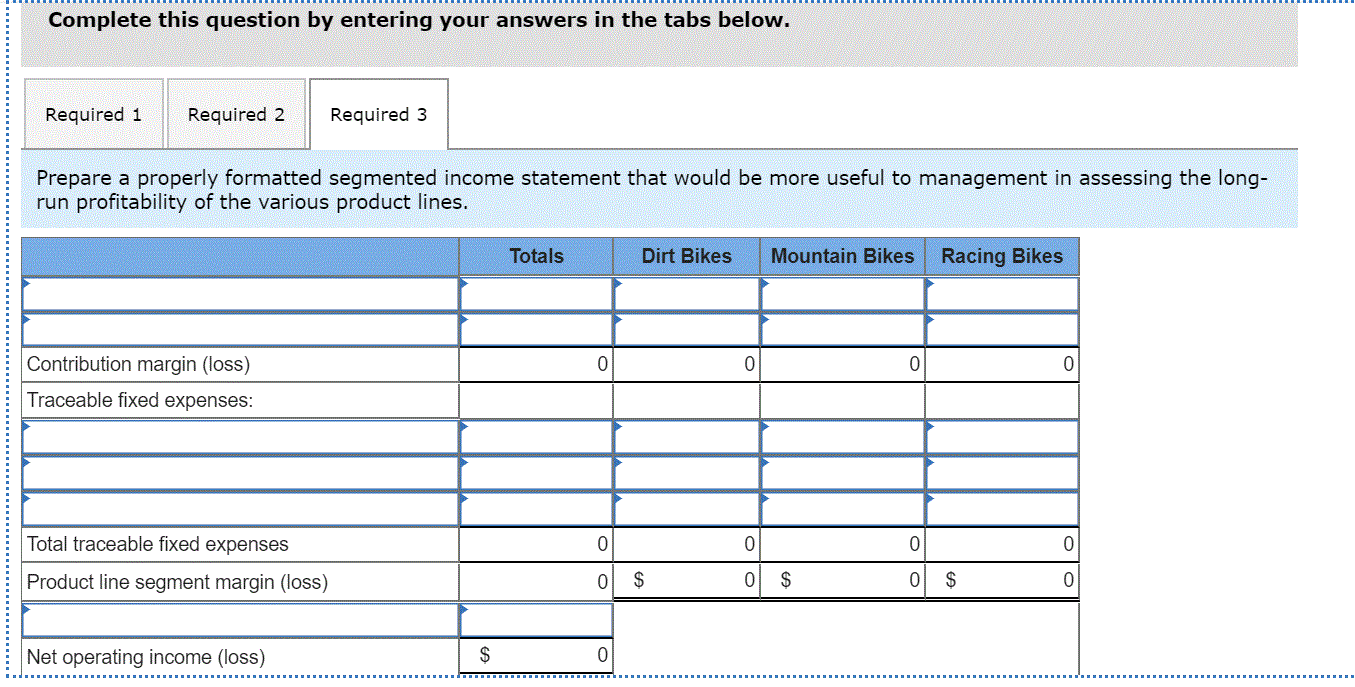follow: Racing Bikes Dirt Mountain Bikes Bikes Total 923,000 $270,000 $ 401,000