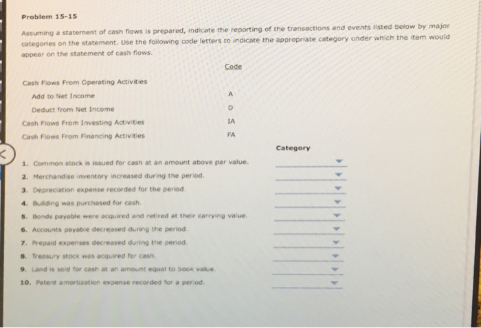  Problem 15-15 a statement of cash flows is prepared, indicate the