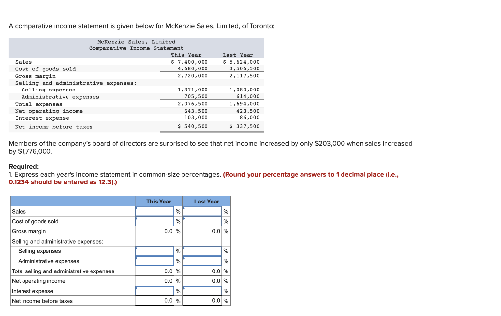  A comparative income statement is given below for McKenzie Sales, Limited,