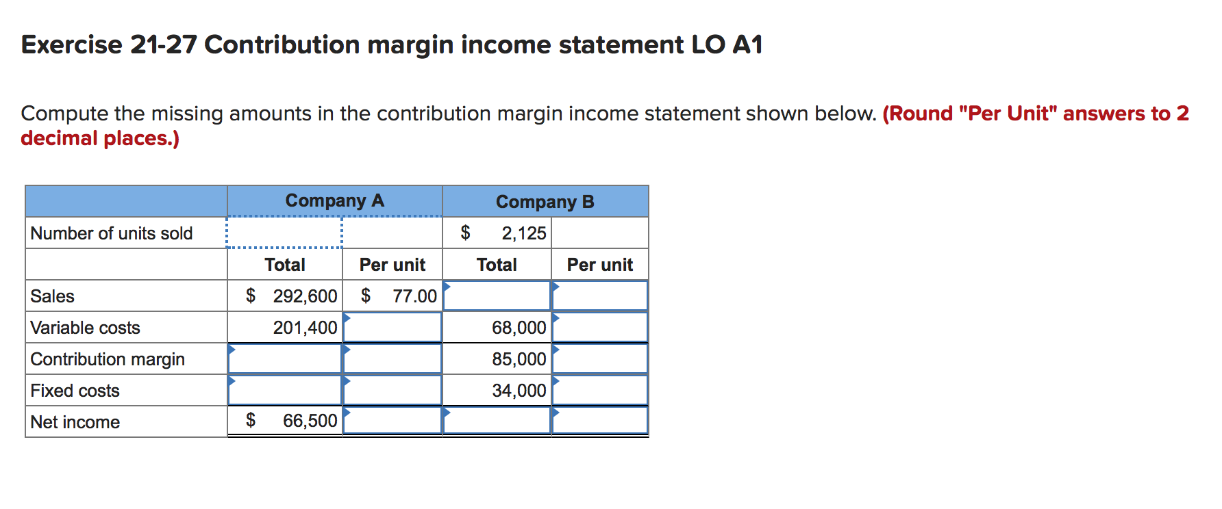 Exercise 21-27 Contribution margin income statement LO A1 Compute the missing amounts
