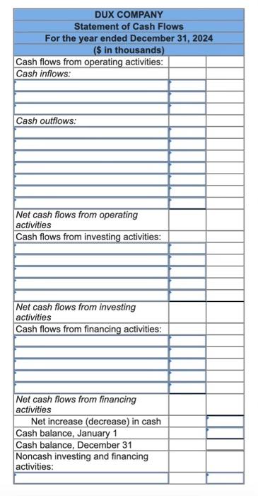 $40,000, and which was three-fourths depreciated, was sold for $7,000. The common