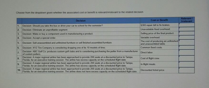  Choose from the dropdown given whether the associated cost or benefit