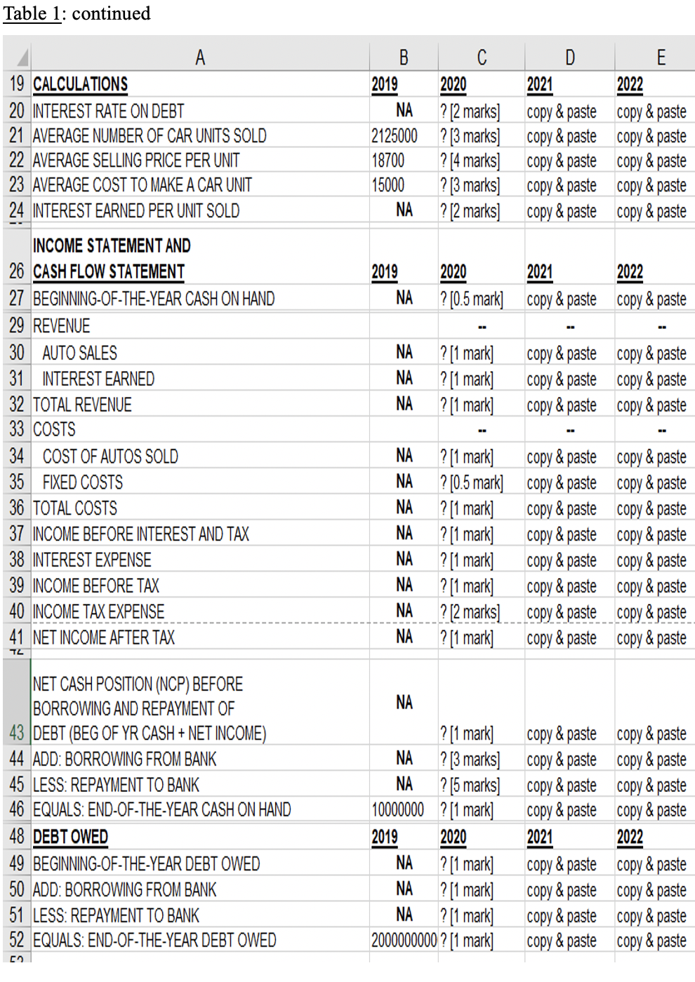 reference position. Star Motor Company has been successfully making autos and trucks