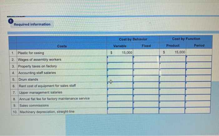 C3 (The following information applies to the questions displayed below.) Listed here