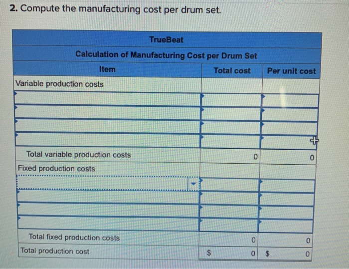 are the total costs associated with the production of 1,000 drum sets