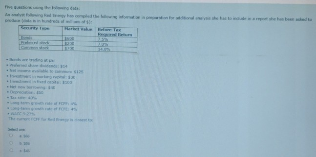 Five questions using the following data: An analyst following Red Energy