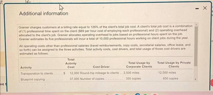 (travel reimbursements, copy costs, secretarial salaries, office lease, and so forth) can