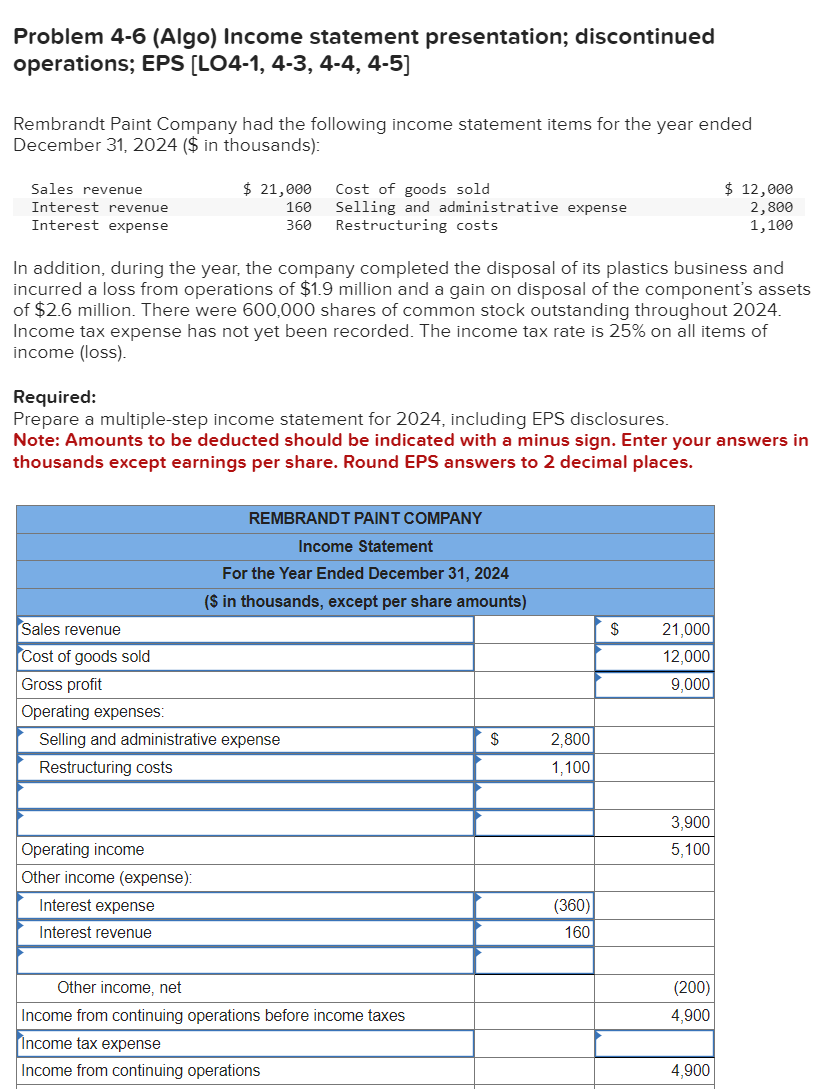  Problem 4-6 (Algo) Income statement presentation; discontinued operations; EPS [LO4-1, 4-3,