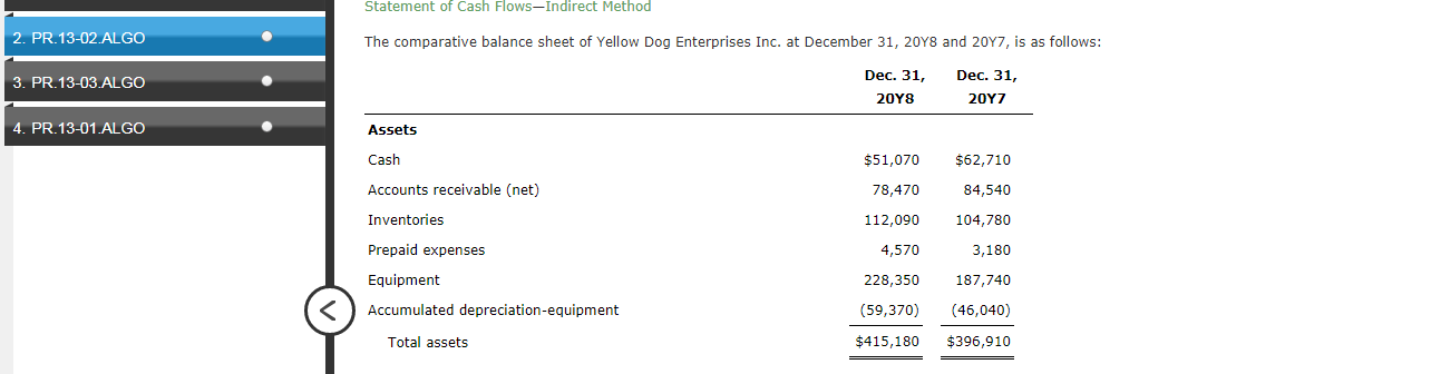 Statement of Cash Flows-Indirect Method 2. PR. 13-02.ALGO The comparative balance