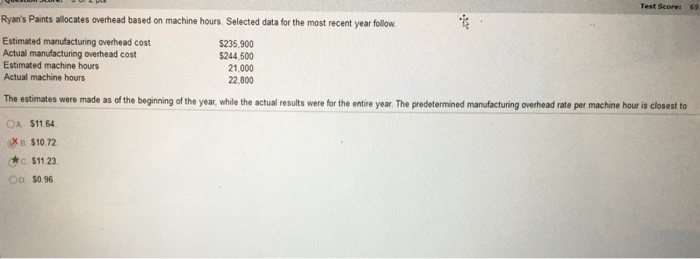  Ryan's Paints allocates overhead based on machine hours. Selected data for