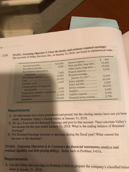  LO5 P3-63A. (Learning Objective 5: Close the books, and evaluate retained