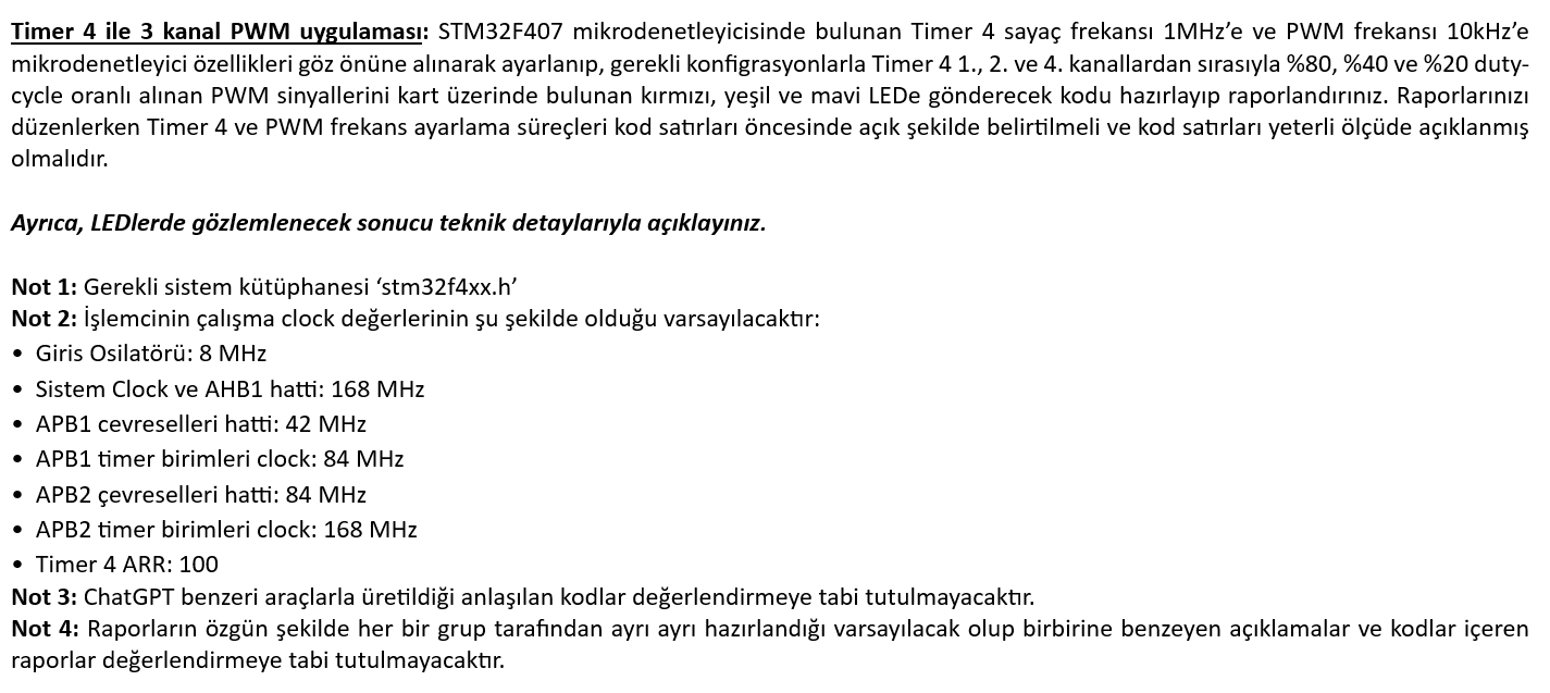  3 Channel PWM application with Timer 4: The Timer 4 counter