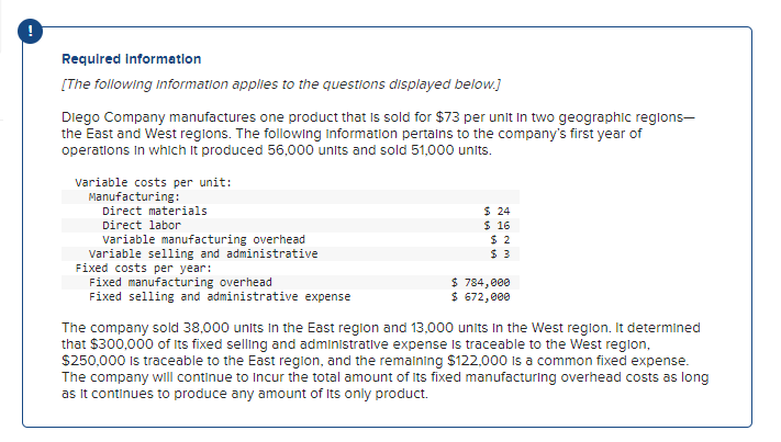 1. What is the unit product cost under variable costing? 2. What