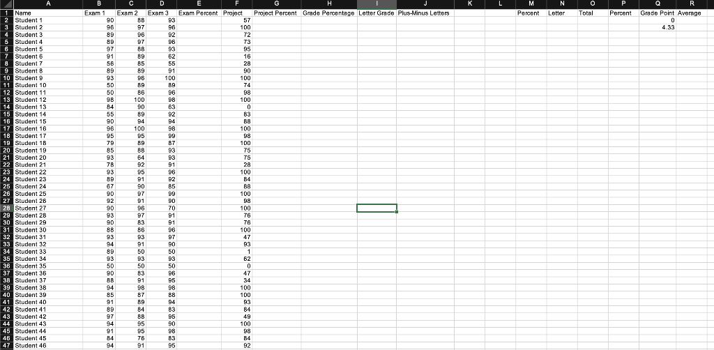 This file is a grade sheet for a class. You need to
