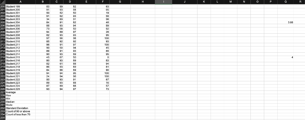 you will need to add up the quiz scores; then divide by