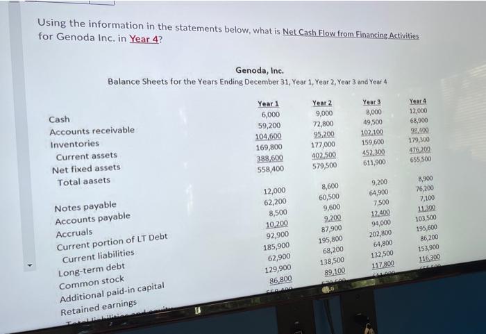 4I Using the information in the statements below, what is Net Cash