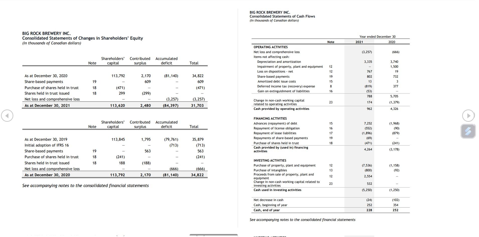 CASE STUDY BELOW PLEASE NEED HELP ON A CASE STUDY BELOW PLEASE