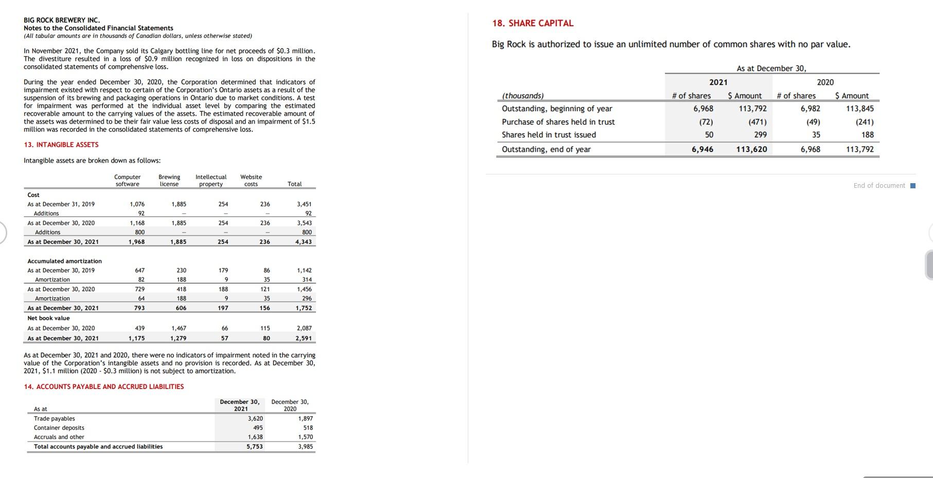 which go well-beyond the scope of an introductory accounting course. Examples include